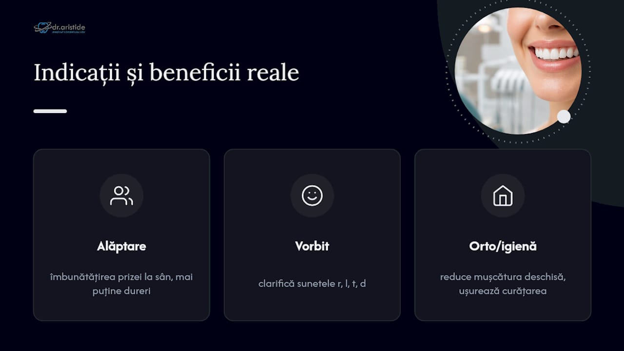 Când merită cu adevărat intervenția: indicații și beneficii reale — overview diagram