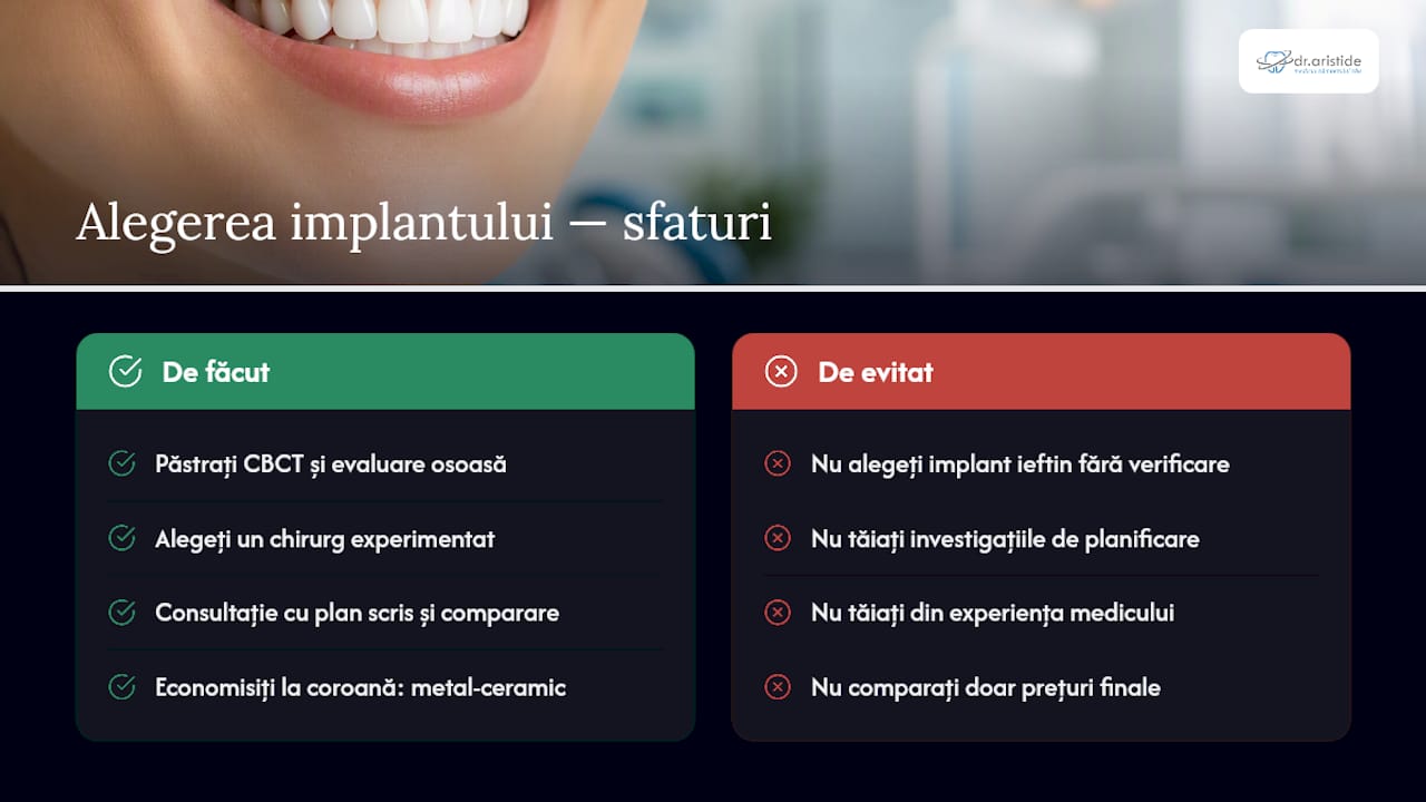 Perspective personale despre alegerea corectă a unui implant în București — overview diagram
