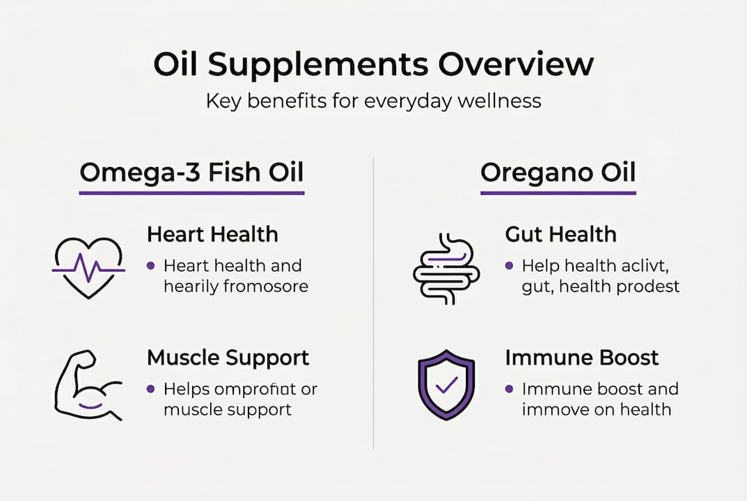 Infographic showing oil supplement benefits