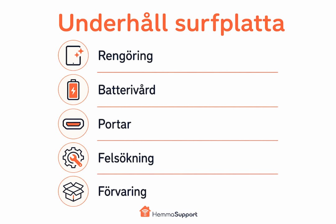 Steg-för-steg-guide: Så tar du hand om din surfplatta