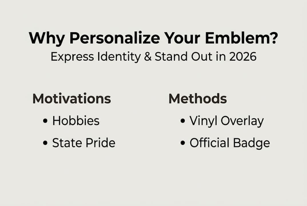 Infographic: reasons and methods for custom car emblems