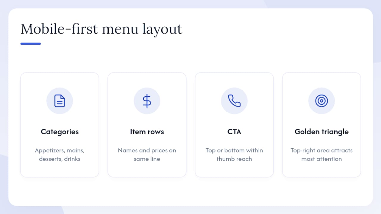Diagram of mobile-first restaurant menu layout