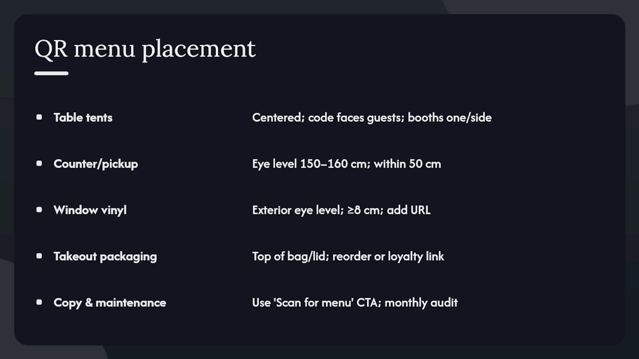 Where and how should you place printed QR menus? — overview diagram