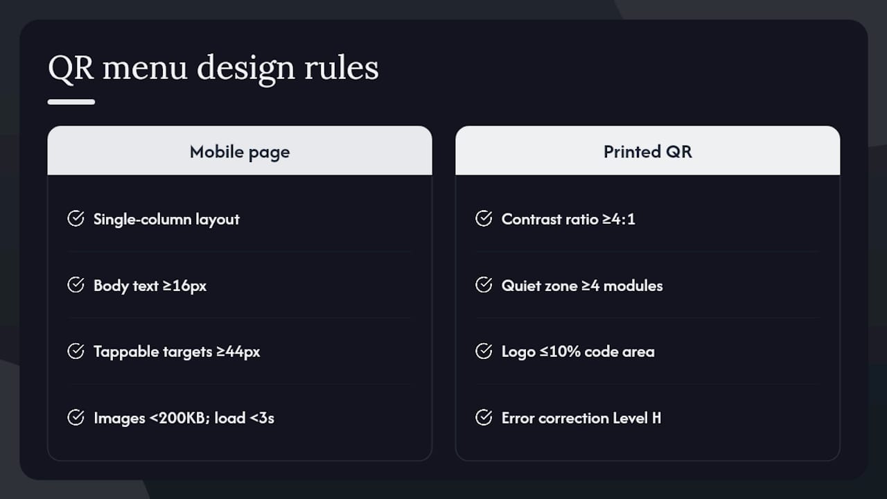 What design rules make a QR menu fast and accessible on phones? — overview diagram