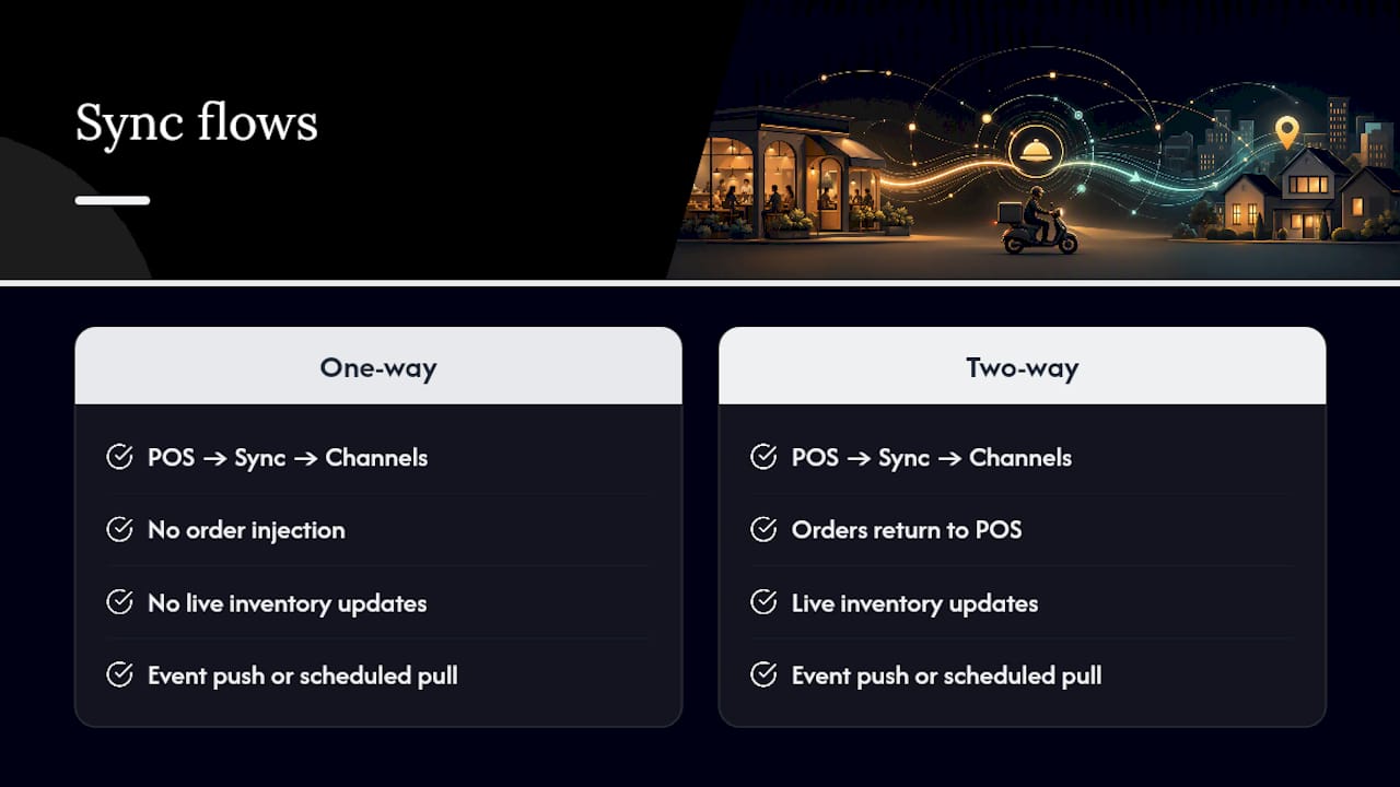 Two-way menu synchronization data flow