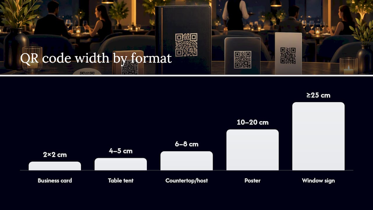 10:1 QR code sizing rule diagram