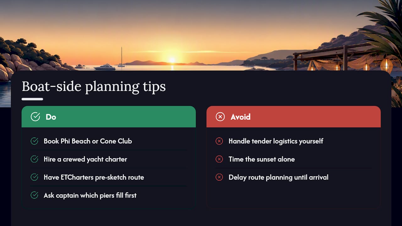Let ETCharters Handle the Boat Side of Your Beach Club Day — overview diagram