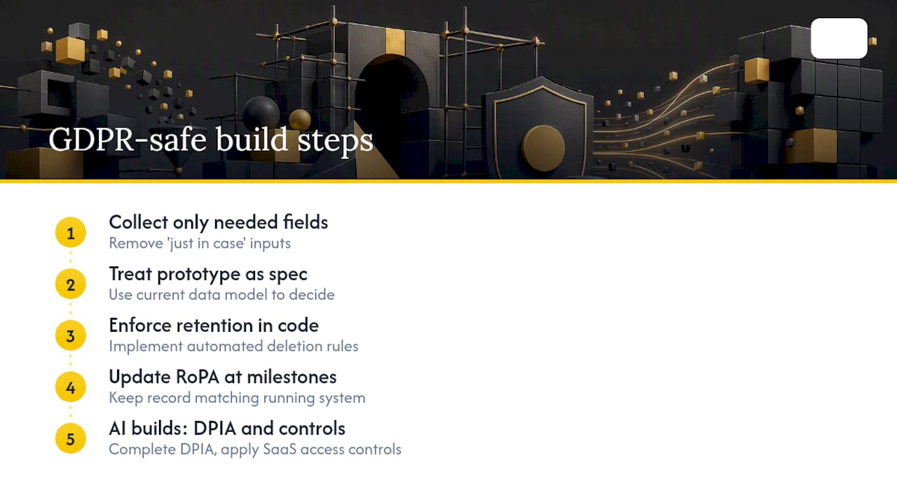 My Approach to Building GDPR-Safe Software — overview diagram