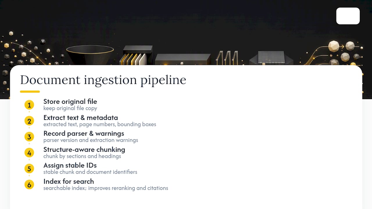 Document ingestion and indexing pipeline
