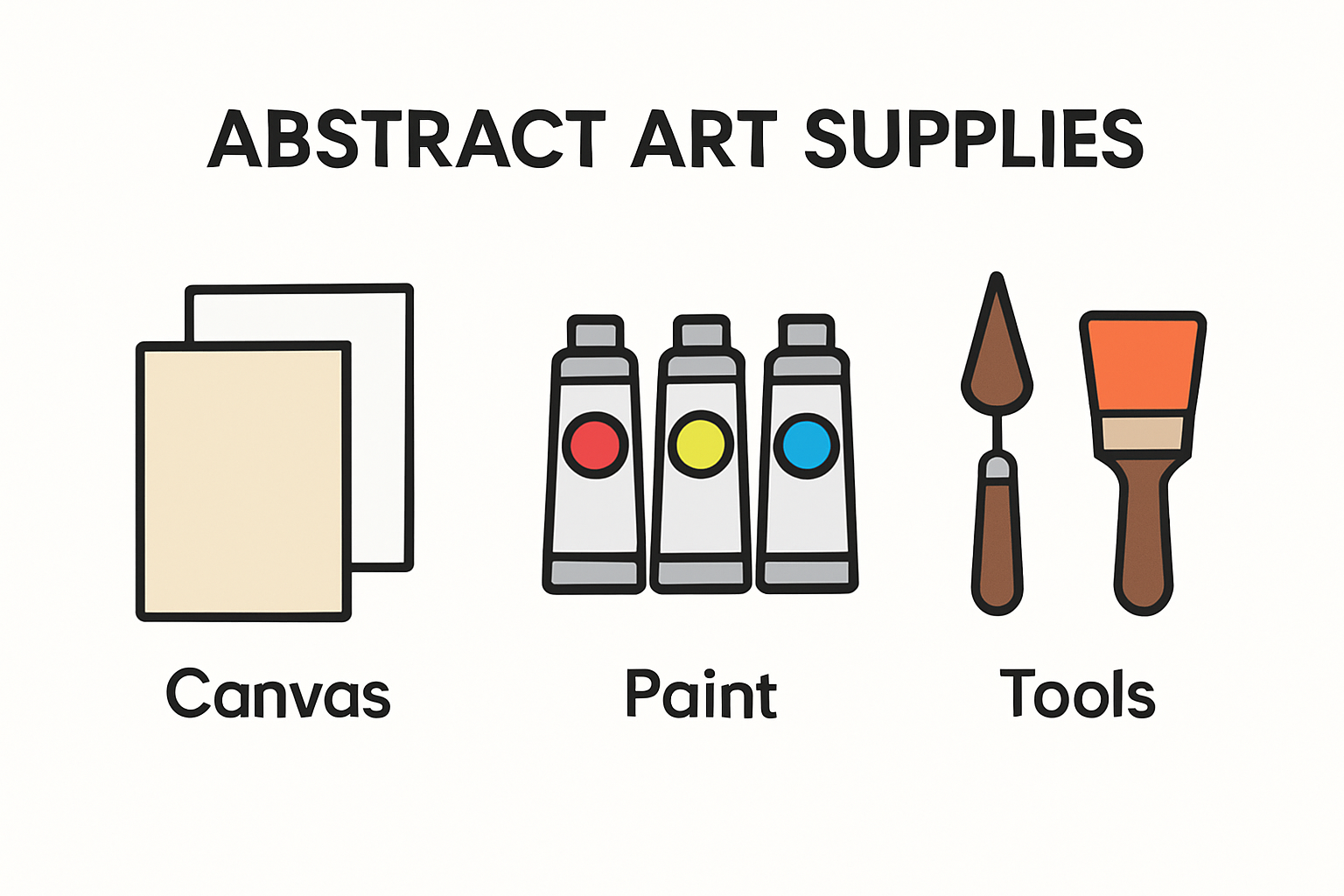 Infographic showing tools and materials for abstract painting