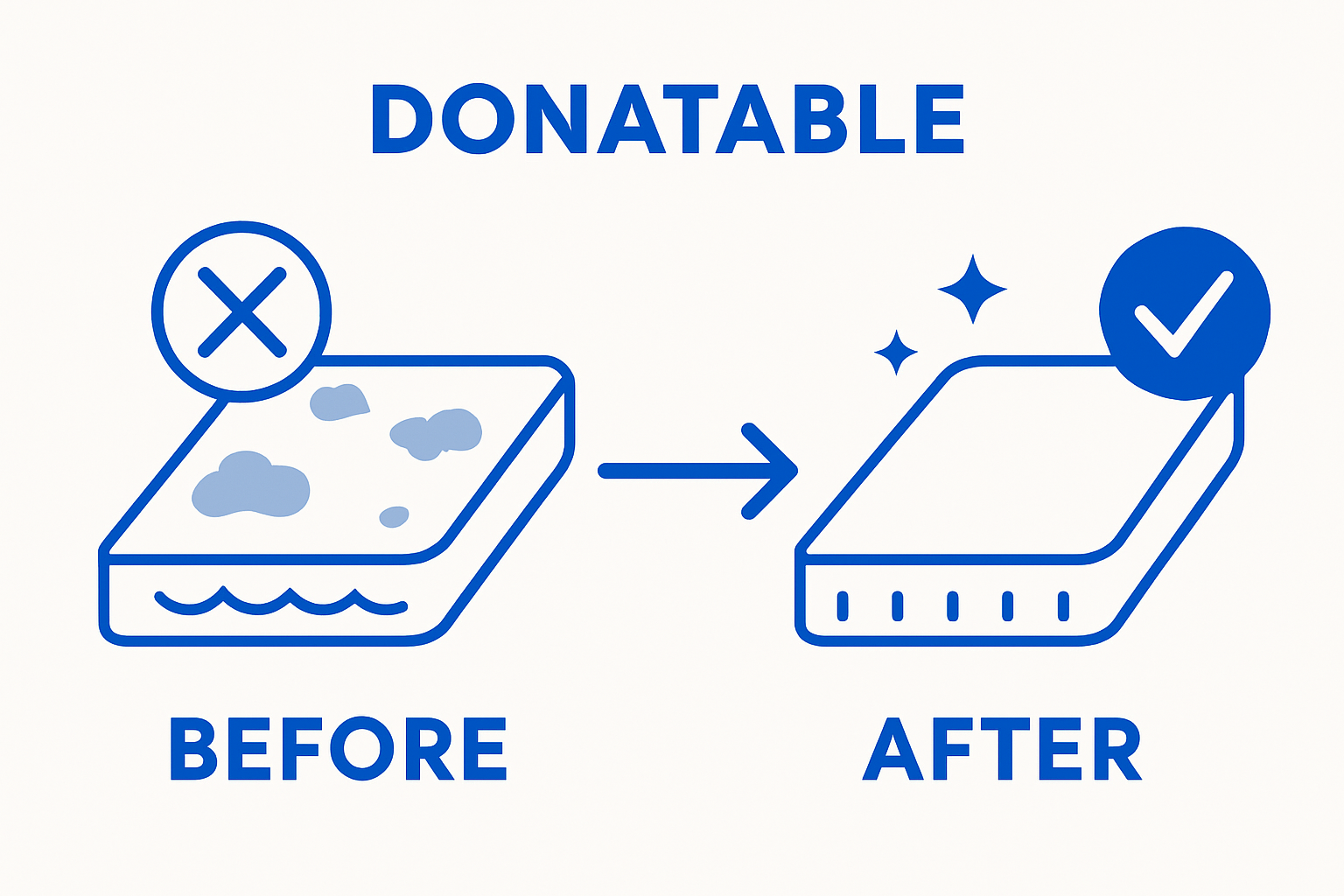 Clean mattress versus soiled mattress before donation infographic