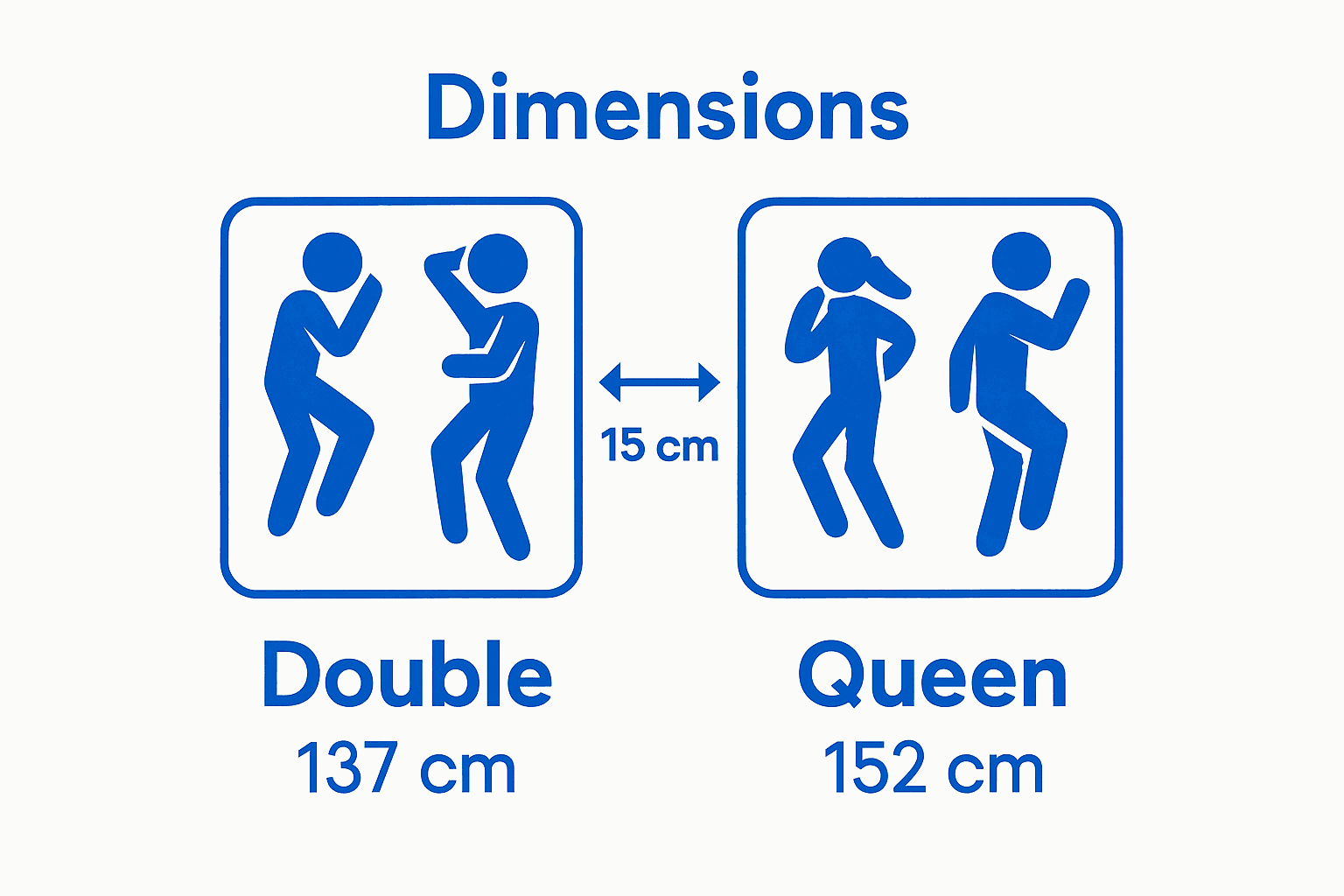 Double and queen bed width infographic with comparison icons