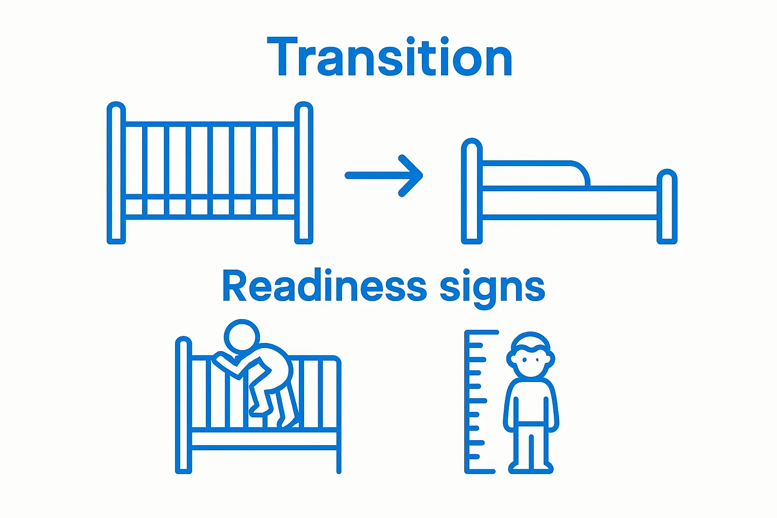 Cot versus toddler bed visual comparison with transition arrows
