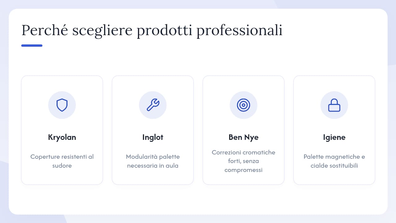 Il kit professionale non è un lusso: è il tuo primo strumento di lavoro — overview diagram