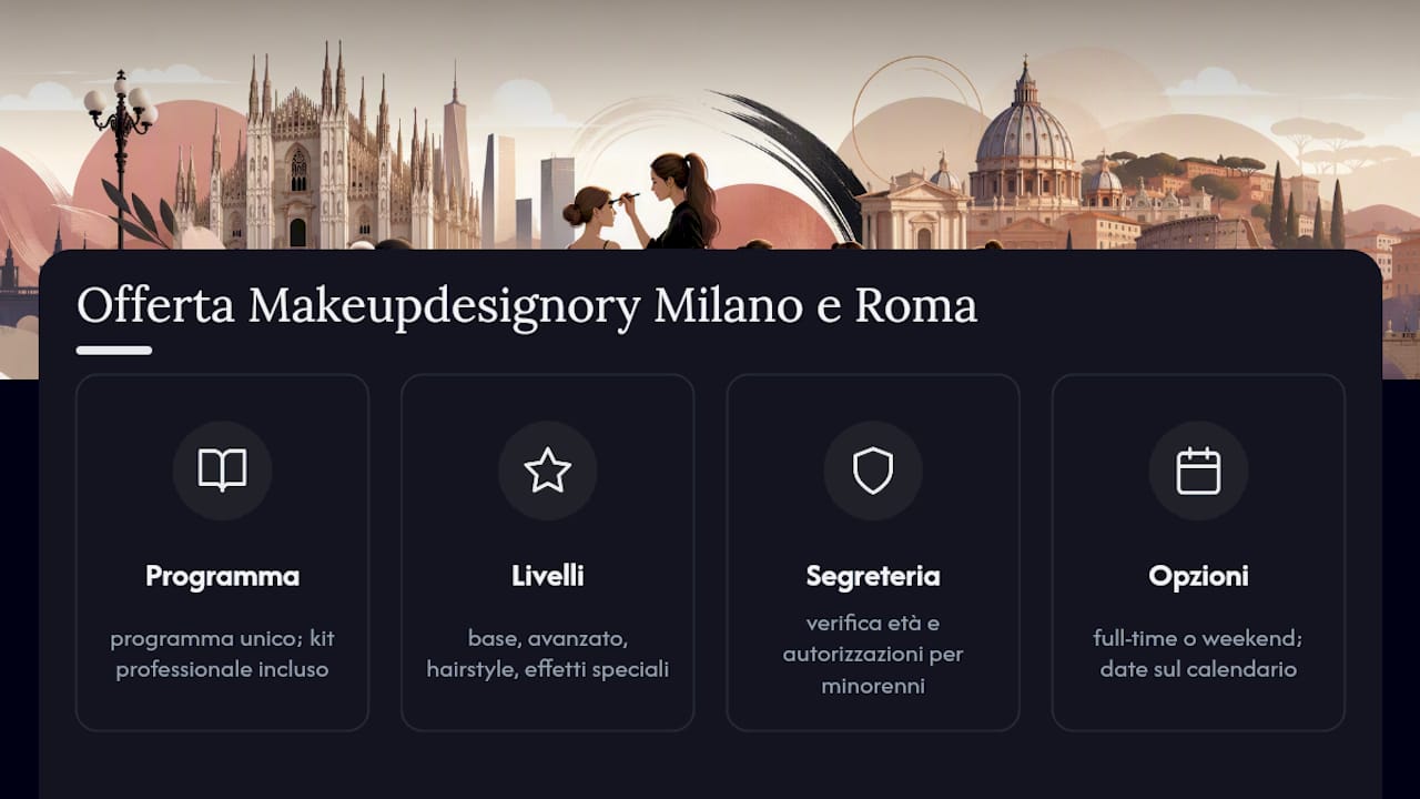 Iscriviti ai corsi Makeupdesignory a Milano e Roma — overview diagram