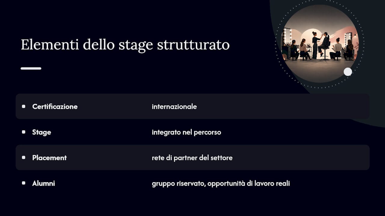 Come uno stage strutturato accelera l'inserimento lavorativo — overview diagram