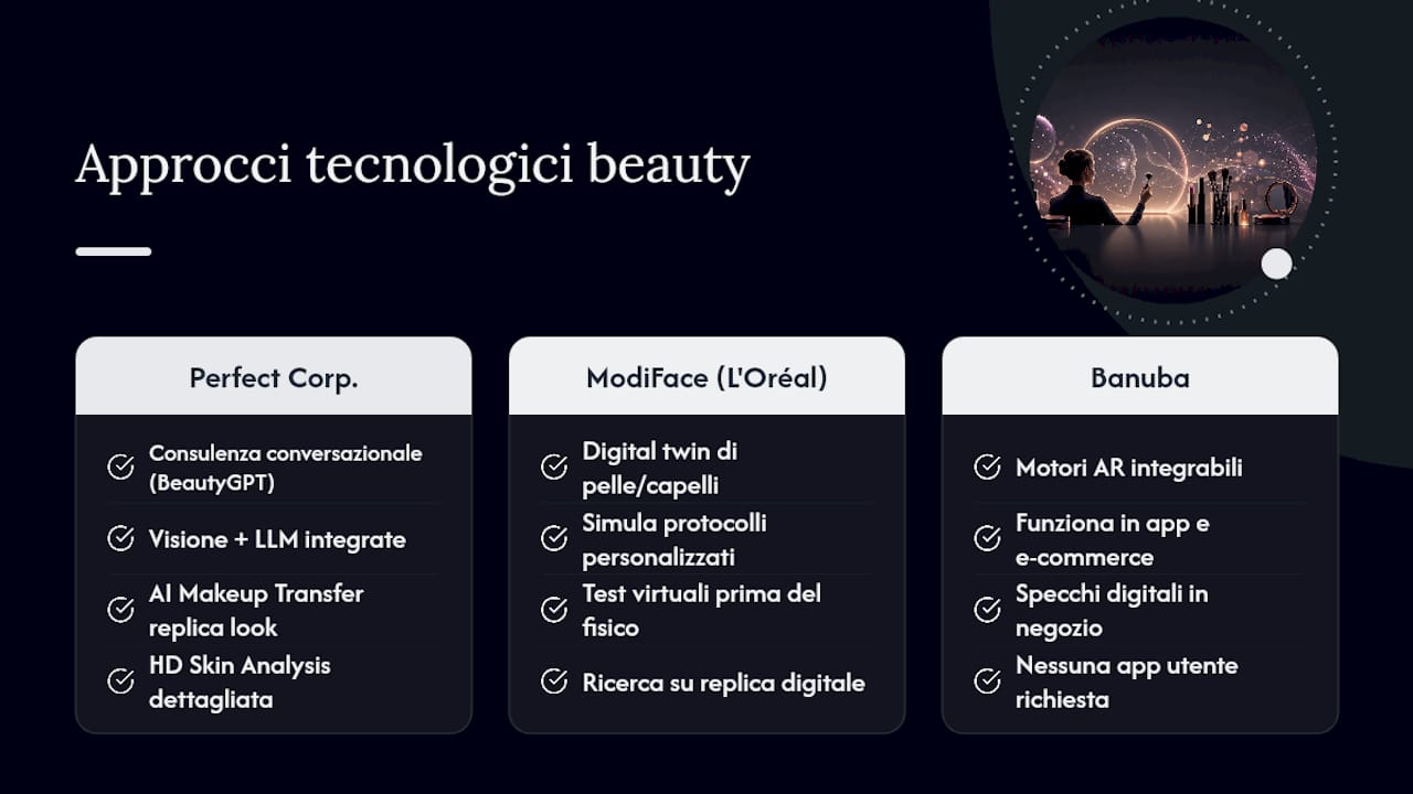 Confronto tra diversi strumenti di bellezza digitale