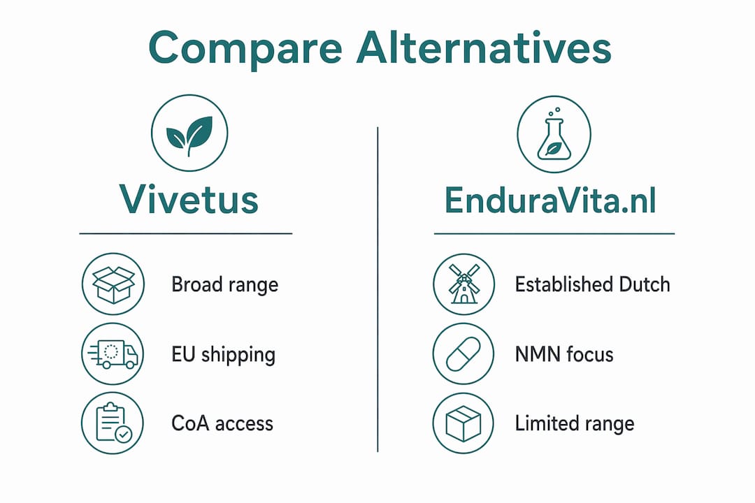 Infographic comparing Vivetus and EnduraVita.nl features