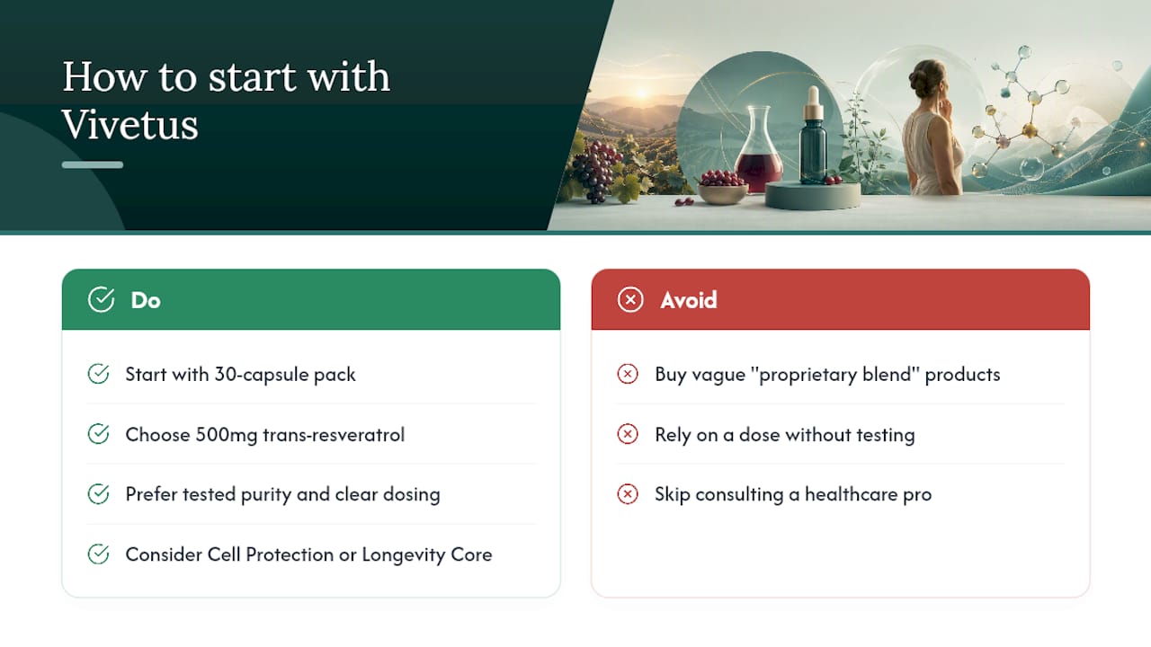Vivetus resveratrol: where to start if you want the systemic benefits — overview diagram