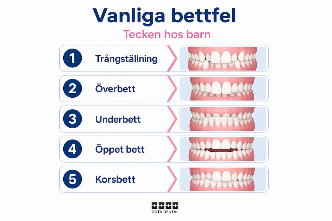 Så känner du igen vanliga bettfel – tecken att vara uppmärksam på