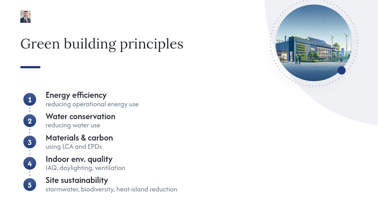 Diagram illustrating five core green building principles