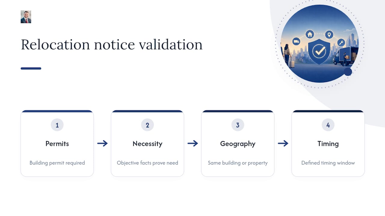 Four relocation clause preconditions checklist