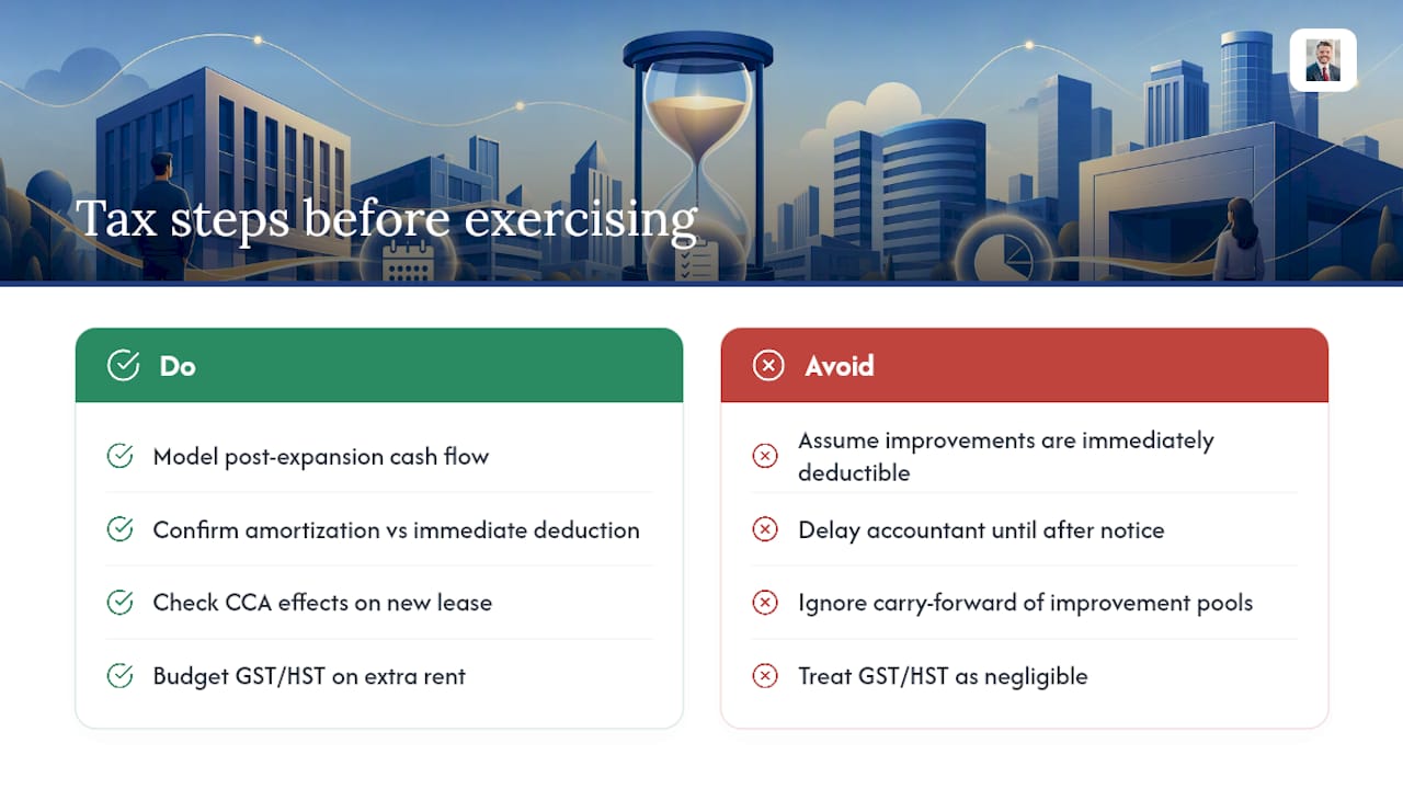 Tax and financial implications of exercising an expansion option — overview diagram