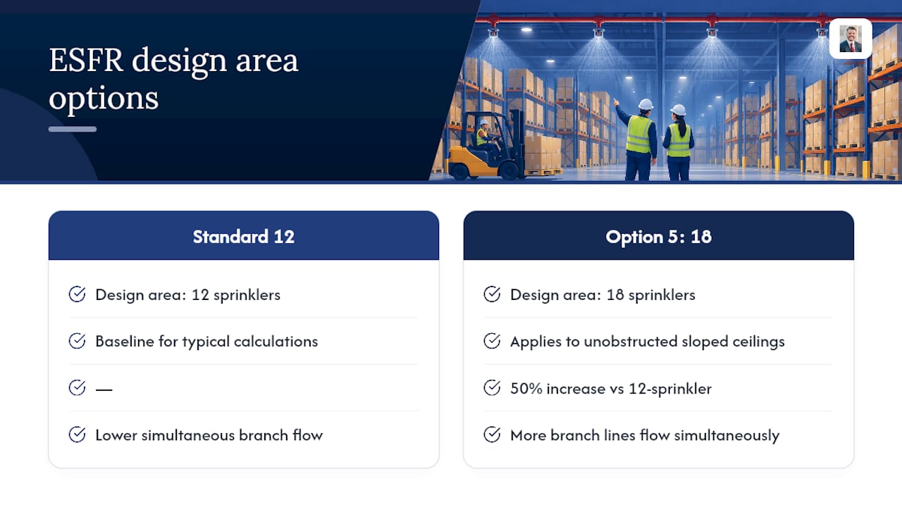 Twelve versus eighteen sprinkler design areas