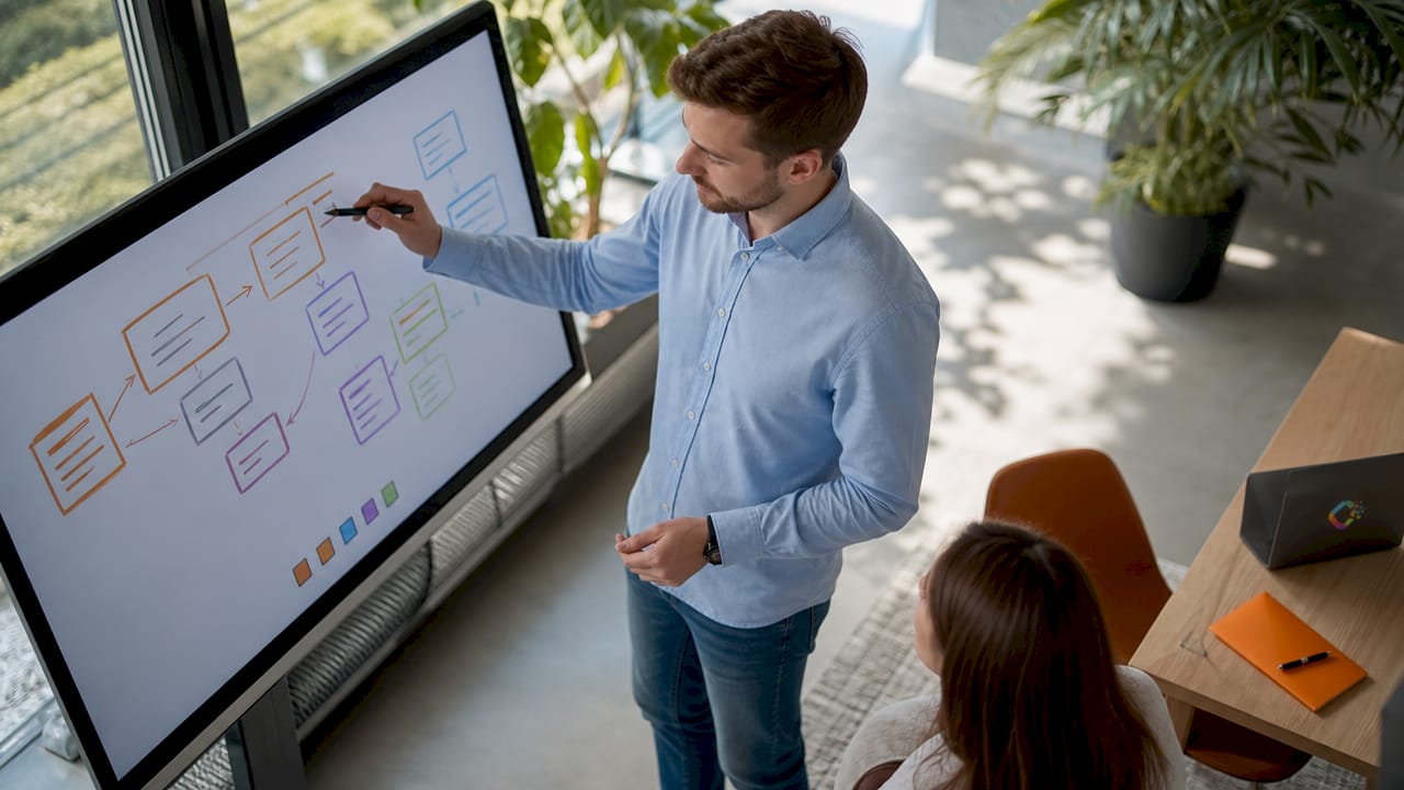 Man geeft uitleg over de navigatie van een website aan de hand van een whiteboard