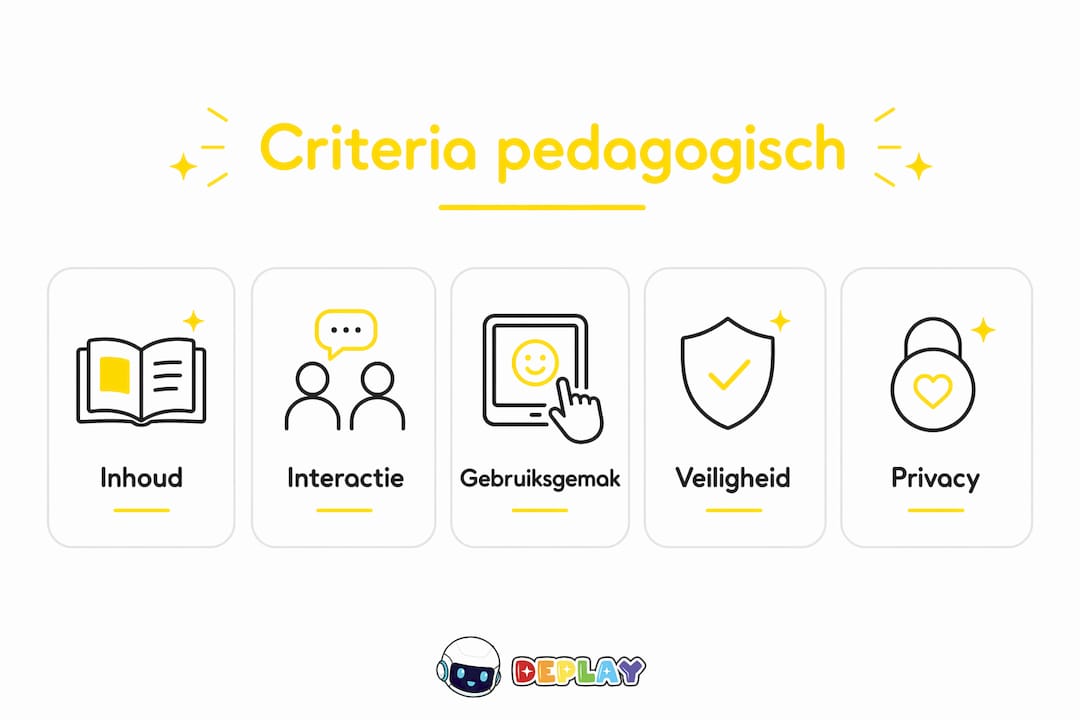 Infografik: Worauf achten Sie bei der Auswahl kinderfreundlicher Technologie?