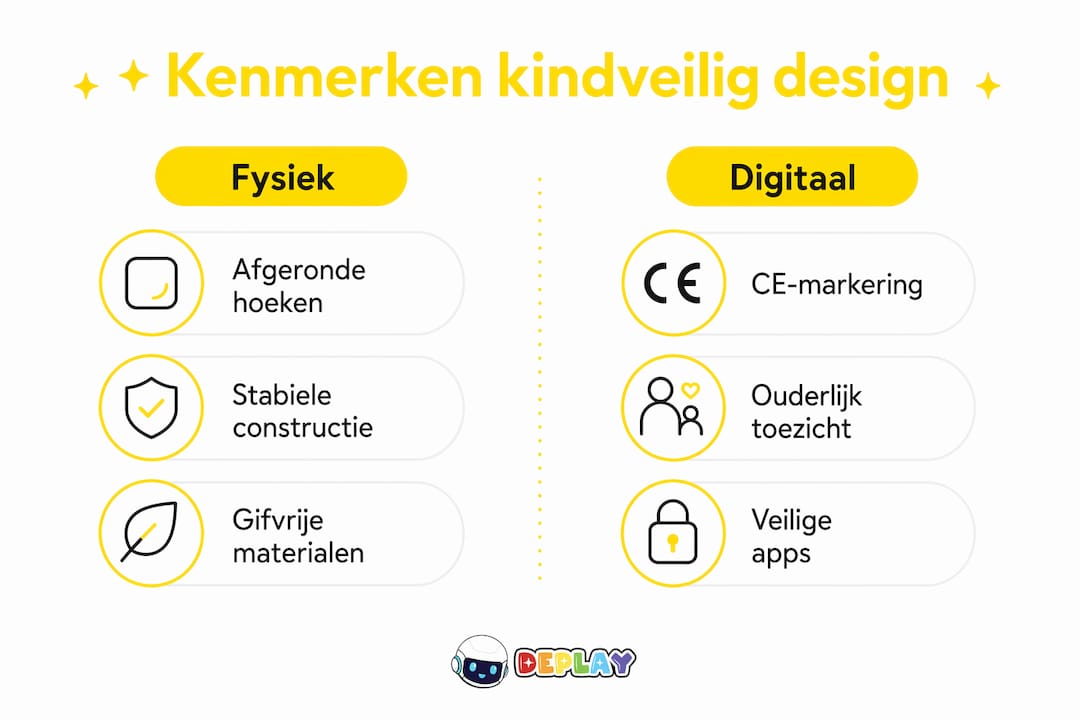 Infographic over kindvriendelijk ontwerp: wat zijn de fysieke én digitale aandachtspunten?