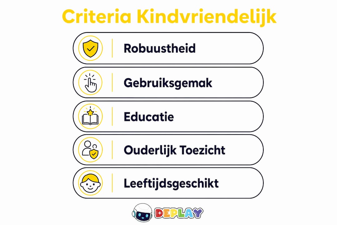 Infographic: vijf belangrijke punten voor het kiezen van een kindvriendelijk apparaat