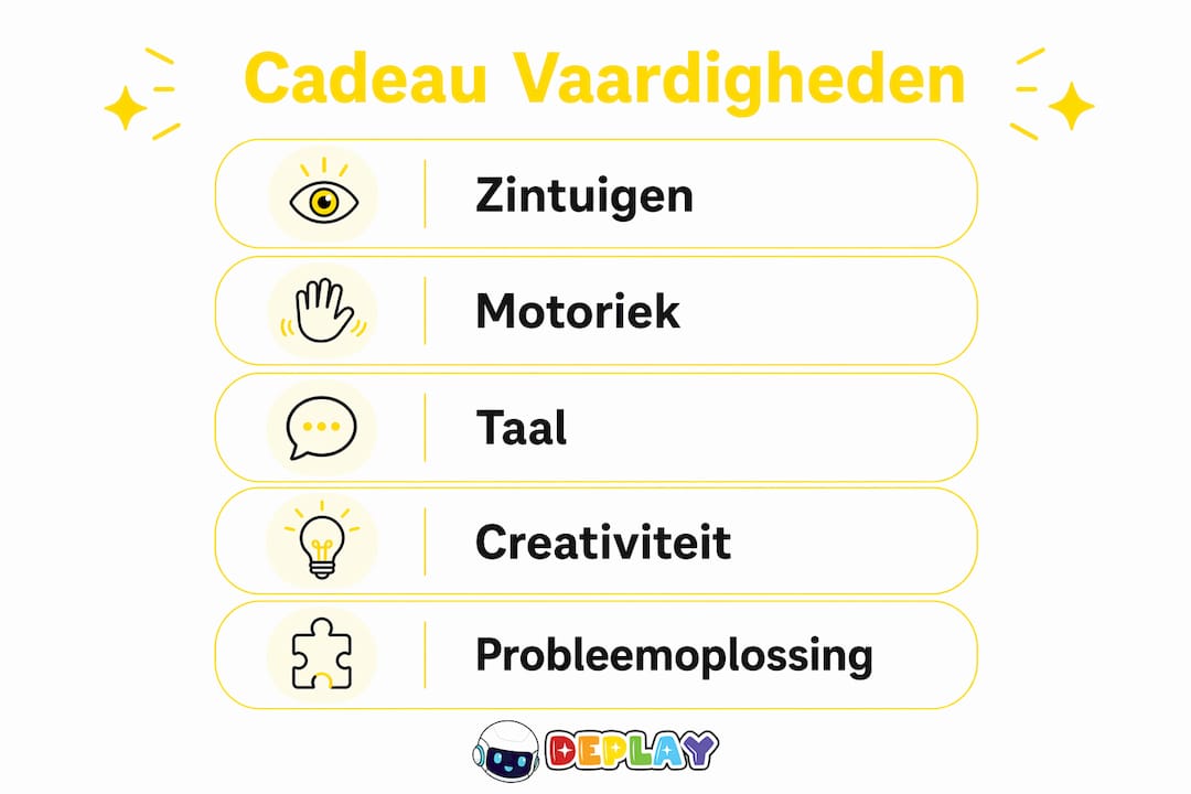 Infographic: cadeautips voor leerzame vaardigheden
