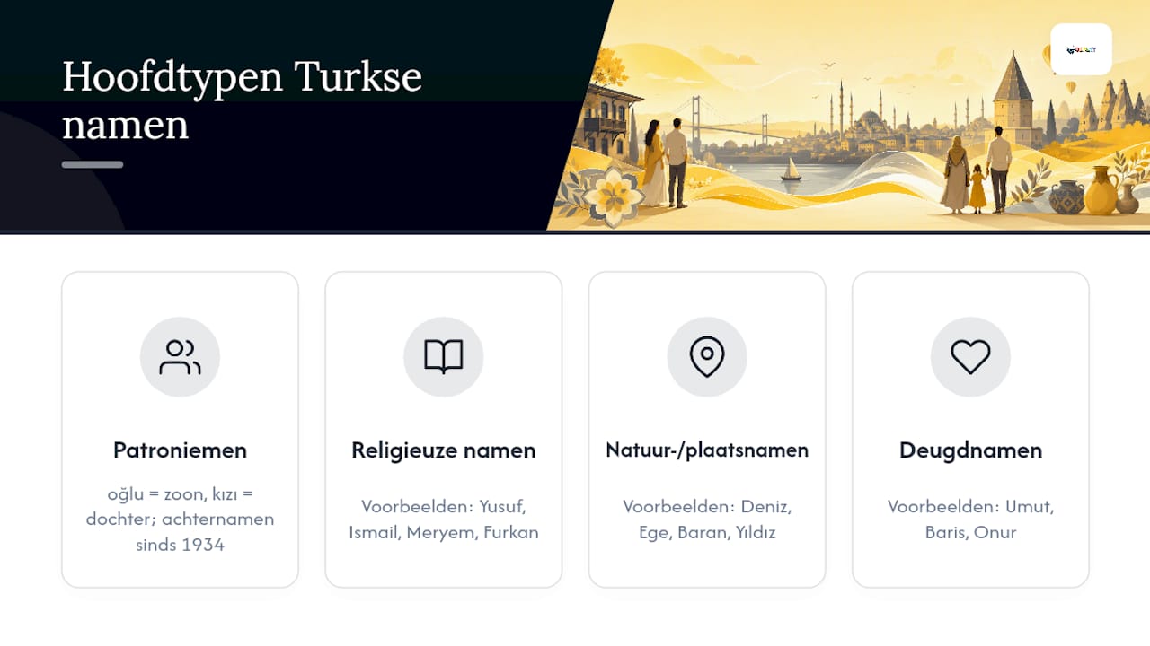 Overzichtsschema van de betekenissen achter Turkse namen