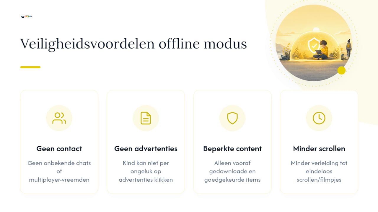 Zijn er echte veiligheidsvoordelen aan offline modus? — overview diagram