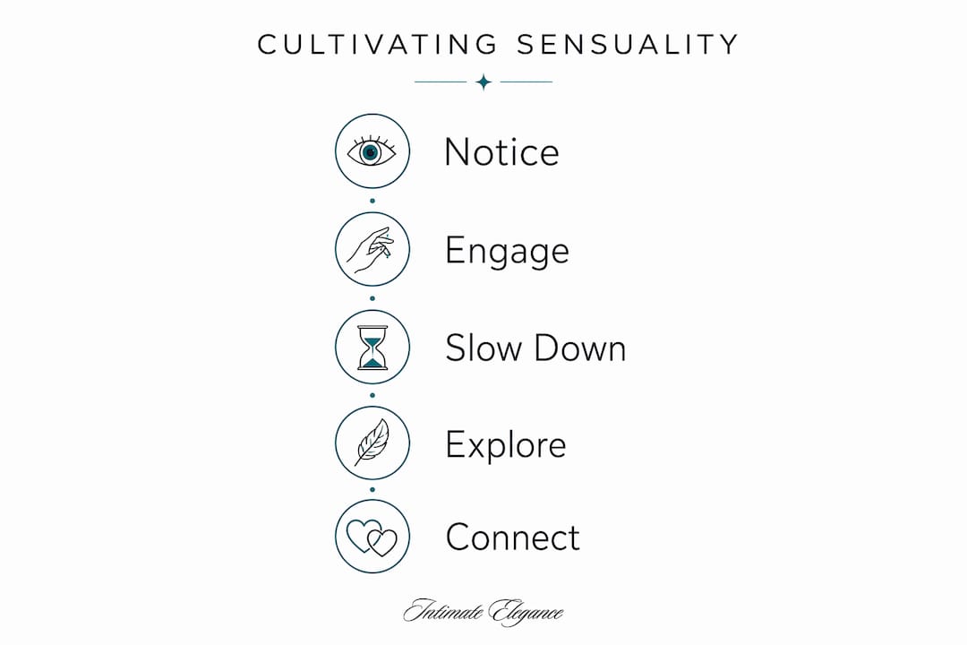 Infographic showing steps to cultivate sensuality