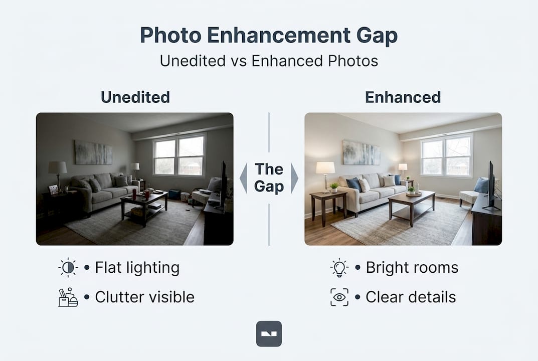 Infographic: unedited vs enhanced photo features