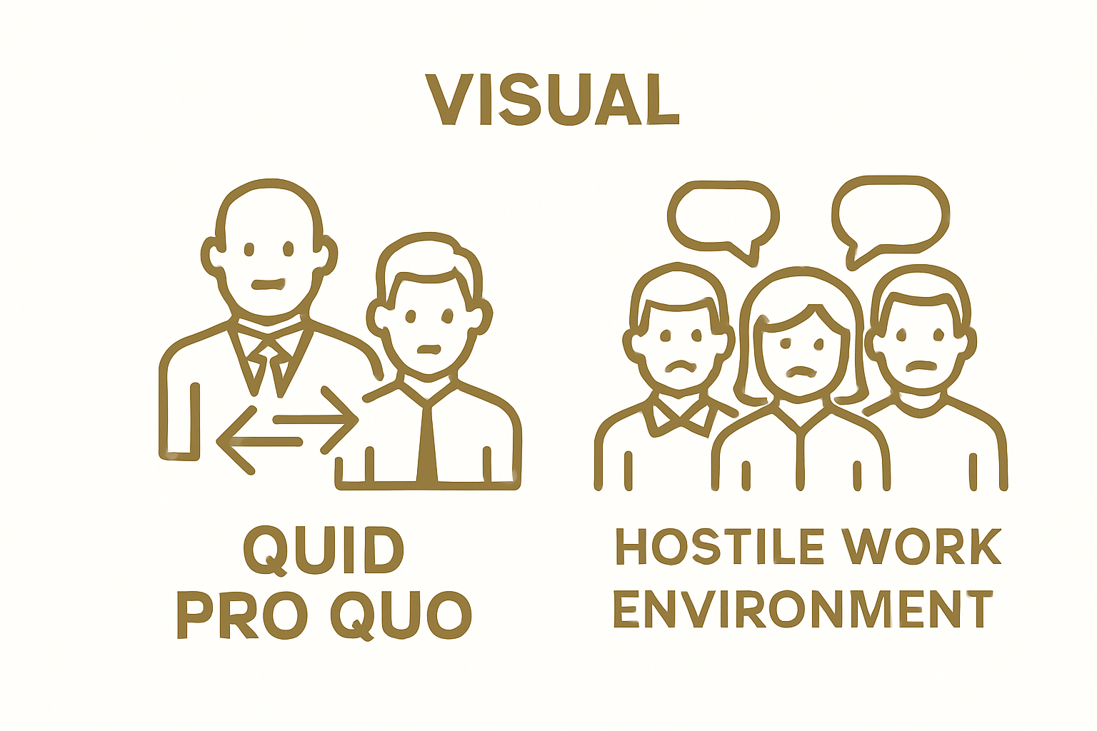 Comparison chart of quid pro quo vs. hostile work environment harassment