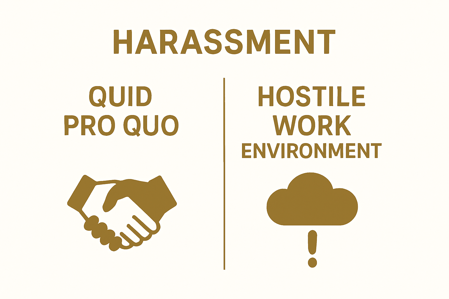 Comparison: quid pro quo versus hostile environment harassment