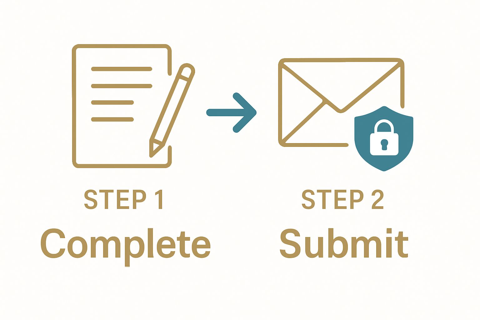 Simple infographic showing completing a form and submitting it confidentially