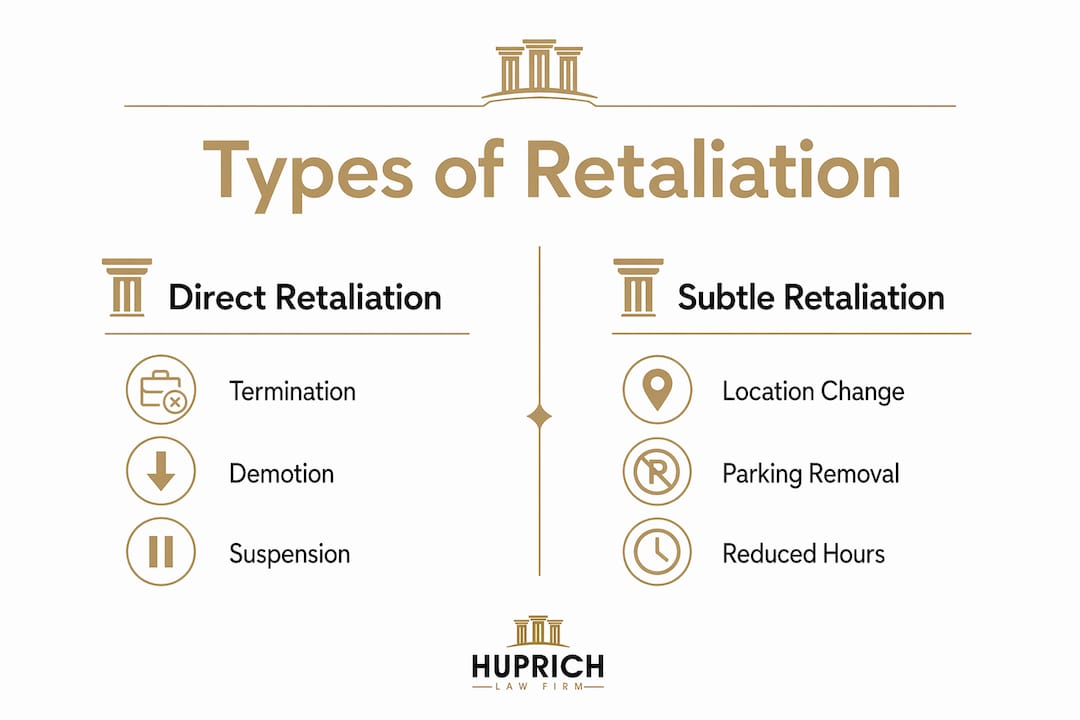 Workplace Retaliation at Work in Pasadena You Need To Know