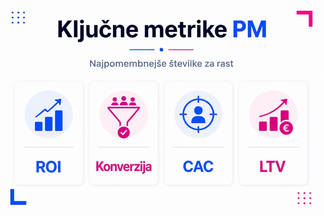 Najpomembnejši kazalniki uspešnosti v performance marketingu