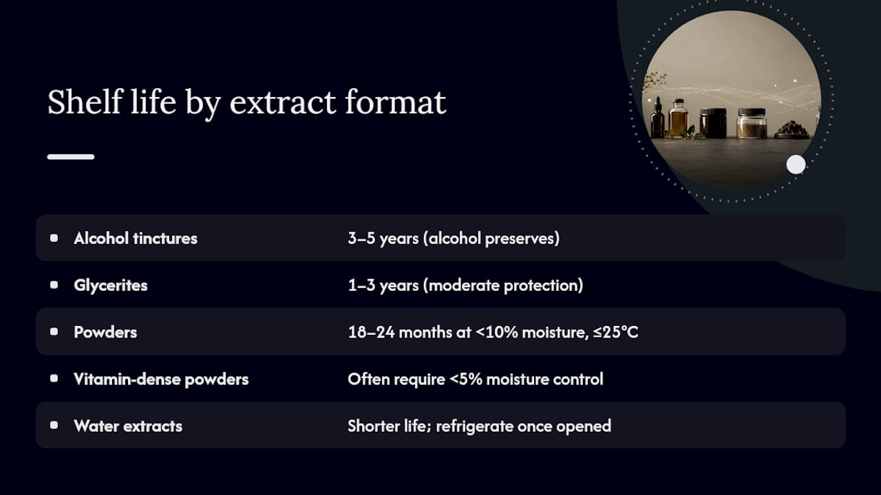 How Long Do Different Extract Types Actually Last? — overview diagram