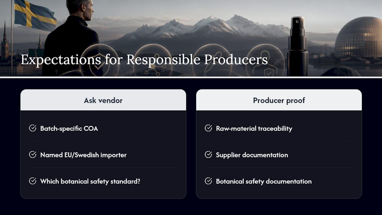 What Disciplined Buyers Should Expect From Responsible Swedish Producers — overview diagram