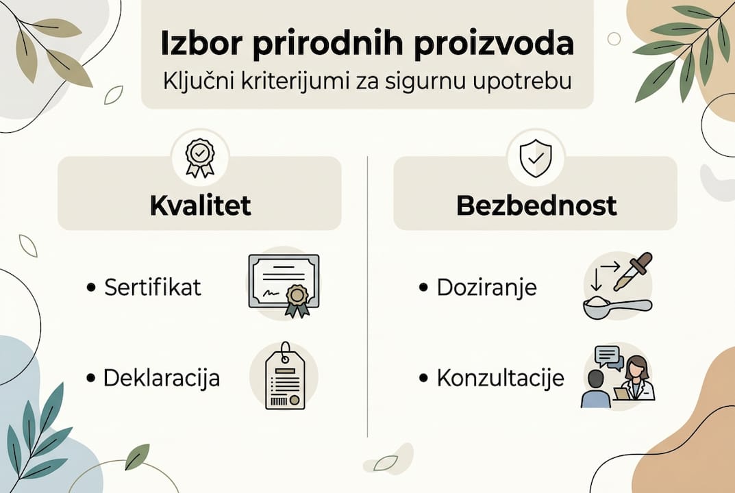 Vodič kroz izbor i sigurnu upotrebu prirodnih preparata – infografik