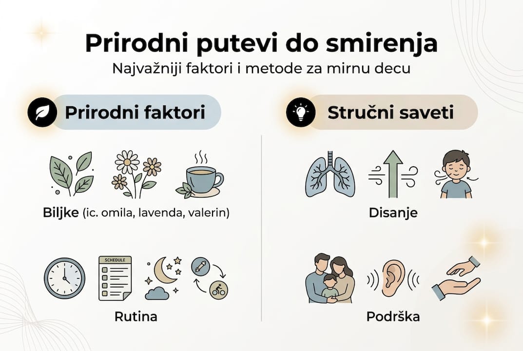Ilustrovani vodič za prirodne tehnike smirivanja dece