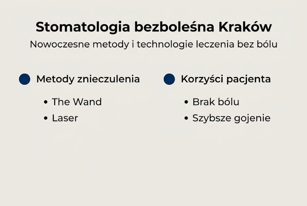 Infografika: Nowoczesne metody leczenia bez bólu w stomatologii i ich zalety