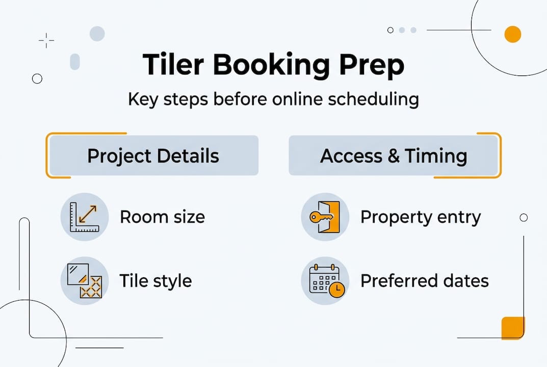 Infographic showing tiler booking preparation steps