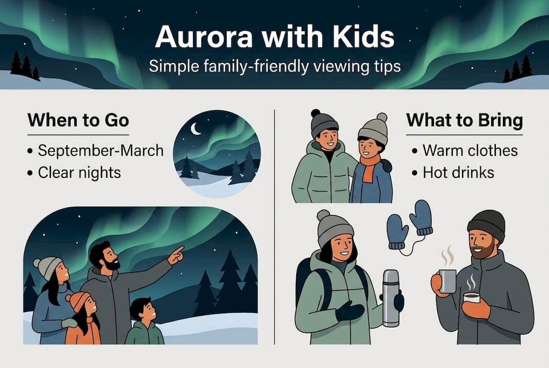 Infographic shows family aurora viewing tips