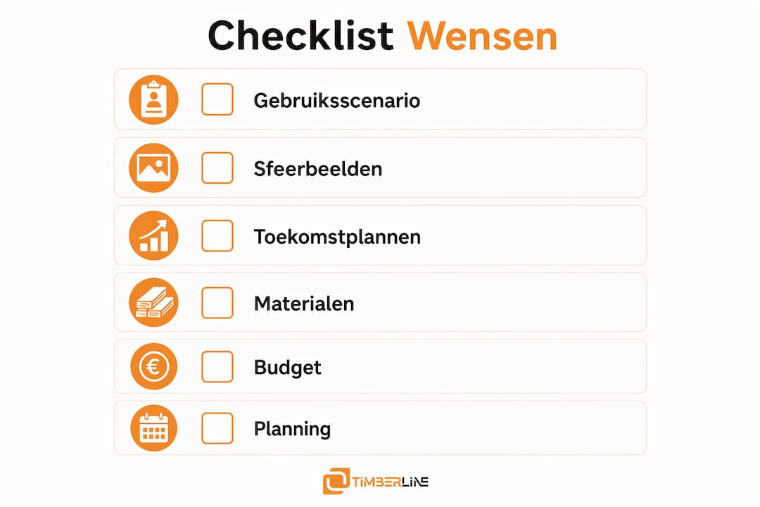 Infographic: handige checklist voor het in kaart brengen van jouw wensen voor de tuin